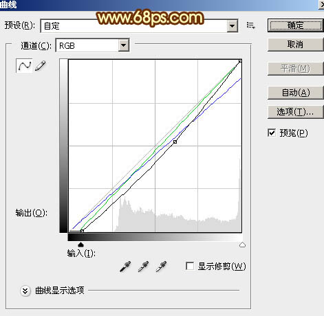 PS调出橙色霞光背景的街拍美女照片