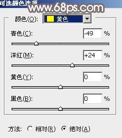 调出暗调红褐色湖景人物照片的PS教程