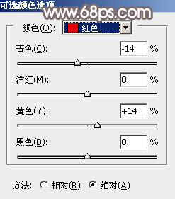 调出暗调红褐色湖景人物照片的PS教程