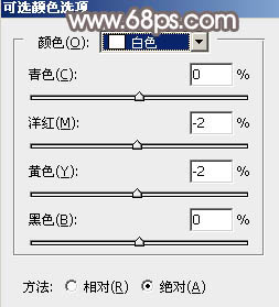 调出暗调红褐色湖景人物照片的PS教程