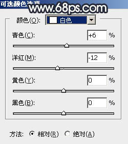 用PS调出晨曦背景的街拍美女照片