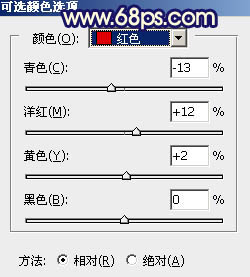 用PS打造唯美梦境蓝褐色草原人物照片