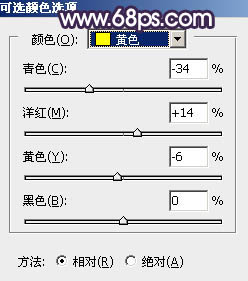 用PS制作暖色逆光草原霞光人物照片