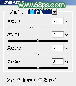 PS调出阳光淡青色油菜花丛中的美女照片