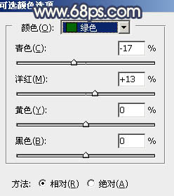 调出金灿霞光街拍美女照片的PS教程