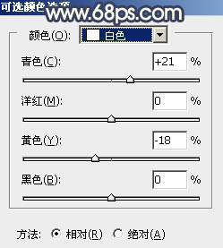 调出金灿霞光街拍美女照片的PS教程