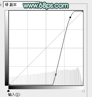 用PS打造小树林中的太阳光束效果图