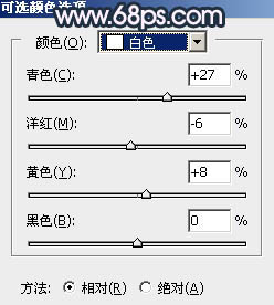 用PS调出大气红褐色霞光草原人物照片