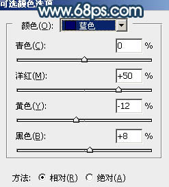 调出暗调蓝黄色树林人物照片的PS教程