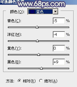 调出秋季黄绿色草地美女照片的PS教程