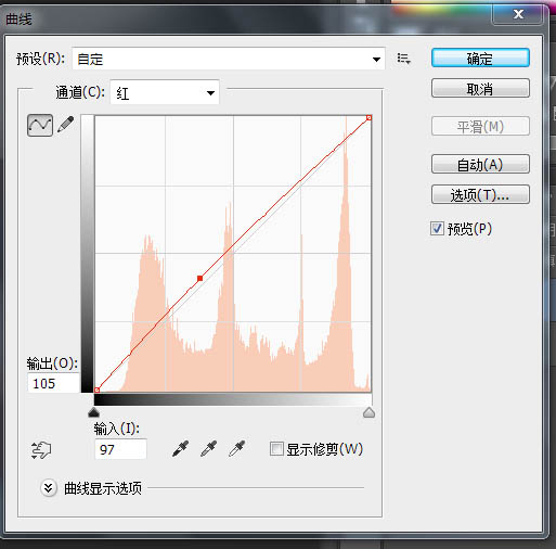 用PS将女孩头像照片转成梦幻手绘效果