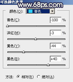 调出金色霞光户外美女图片的PS教程