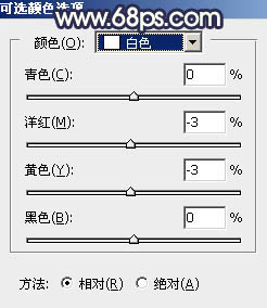 调出金色霞光户外美女图片的PS教程