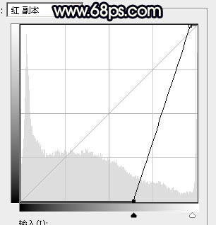 调出唯美日出风景图片的PS教程