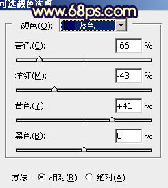 用PS对公园草地美女照片修图美化处理