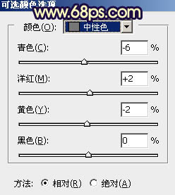 用PS对公园草地美女照片修图美化处理