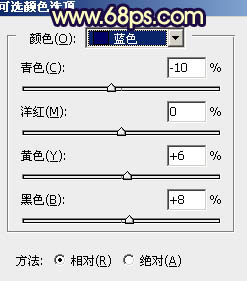 用PS对公园草地美女照片修图美化处理