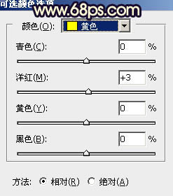 PS调出红褐色草原晨曦人物背影照片