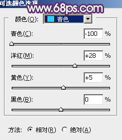 用PS打造青绿色铁轨背景户外美女照片