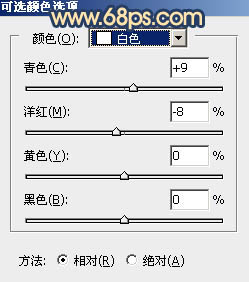 调出霞光背景街拍美女照片的PS教程