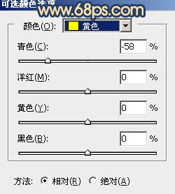 调出霞光背景街拍美女照片的PS教程