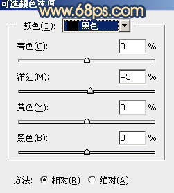 调出霞光背景街拍美女照片的PS教程