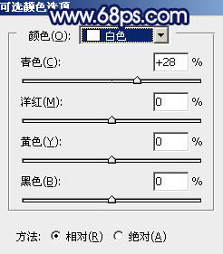 用PS调出唯美蓝绿色效果的美女头像照片