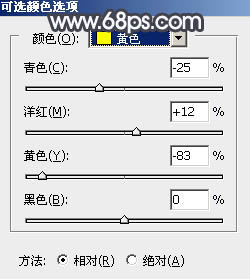 用PS调出中性灰蓝色的湖景人物照片