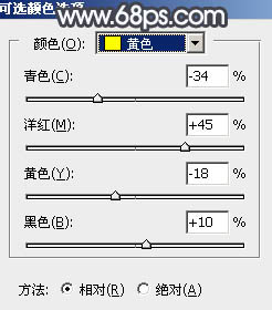 用PS调出中性灰蓝色的湖景人物照片