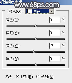 用PS调出中性灰蓝色的湖景人物照片