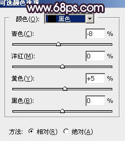 PS调出唯美晨曦背景效果的美女照片