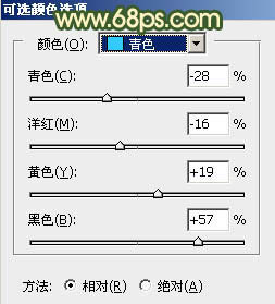 用PS调出秋季橙绿色草地背景美女图片