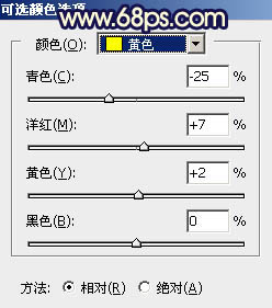 调出金黄色阳光外景女生照片的PS教程