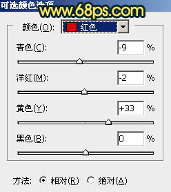 用PS调出冷调青黄色街拍情侣照片