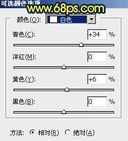 用PS调出冷调青黄色街拍情侣照片