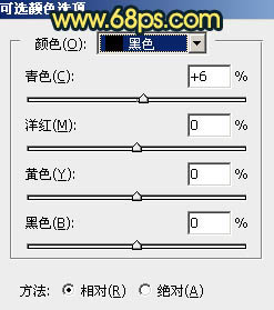 用PS调出冷调青黄色街拍情侣照片