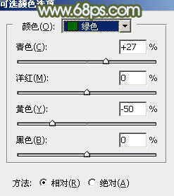 调出浅绿色户外铁轨人物照片的PS教程