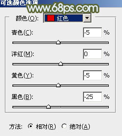 调出浅绿色户外铁轨人物照片的PS教程