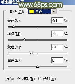 调出浅绿色户外铁轨人物照片的PS教程