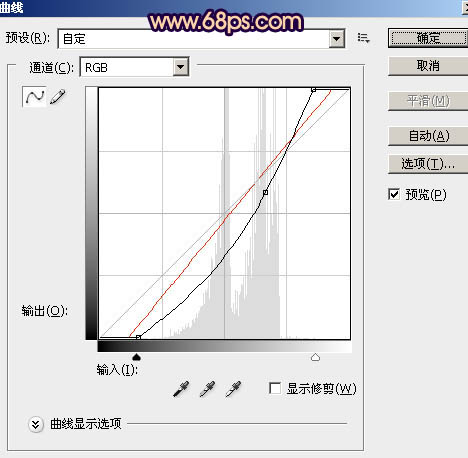 调出质感黄褐色外景美女照片的PS教程