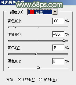 用PS调出浅绿色春季外景人物照片