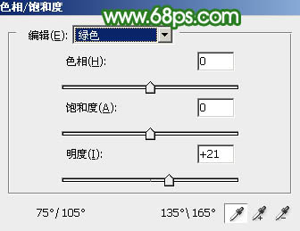 PS调出清爽淡绿色的春季户外人物照片