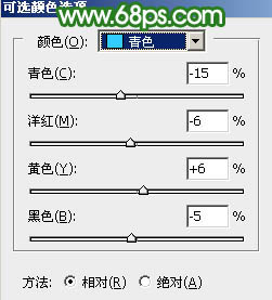 PS调出清爽淡绿色的春季户外人物照片