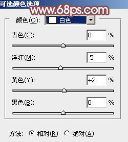 打造清新粉红色夏季女生照片的PS教程