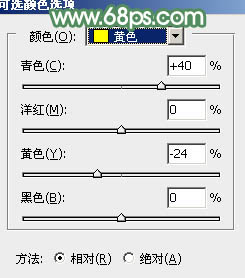 PS调出夏季唯美青绿色的美丽女孩图片