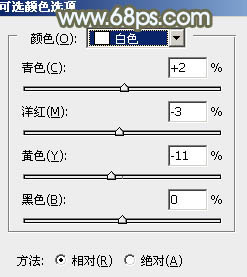 PS打造夏季深绿色的湖景美女图片