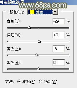 PS打造夏季深绿色的湖景美女图片