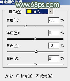 PS把室内甜美女生图片调成漂亮青红色