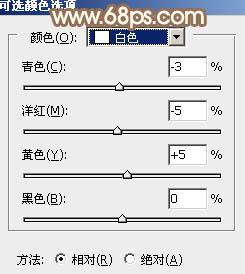 PS调出红色花丛中的甜美女生图片