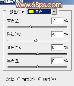 把街拍美女照片调成橙黄色的PS教程